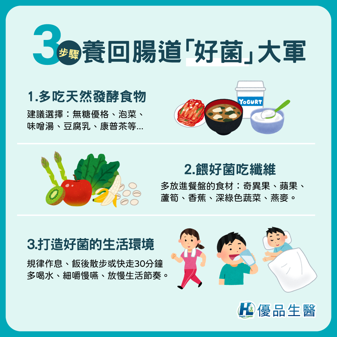 簡單３步驟養回好菌大軍