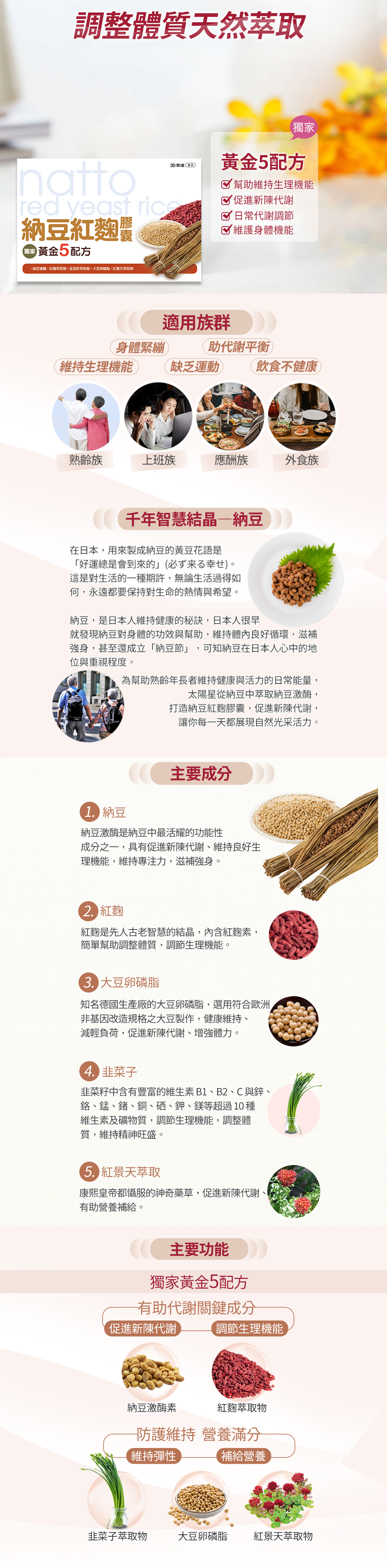 獨家黃金5配方,掃除沉重壓力,重啟青春活力,清心養生的天然防護,納豆紅麴膠囊,安心吃,最放心,一天一顆,陪你邁向精彩人生