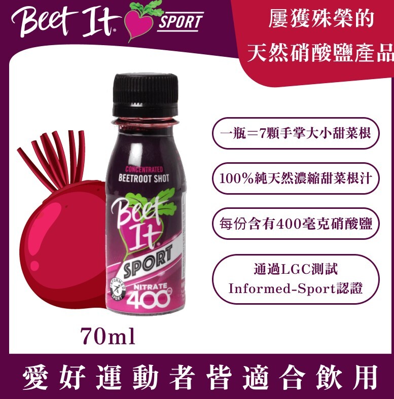 【Beet It Sport】nitrate 400 濃縮甜菜根汁70ml