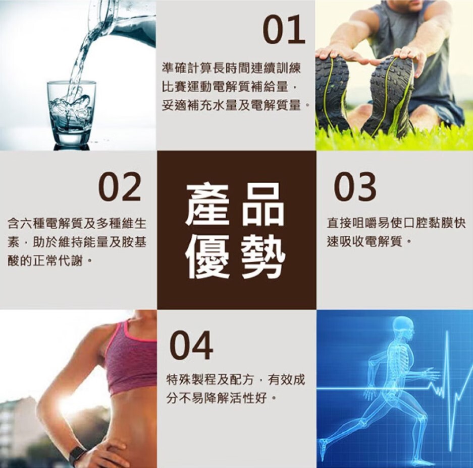 運能延力 鹽動力 塩動力 電解質咀嚼錠 (18錠/包)