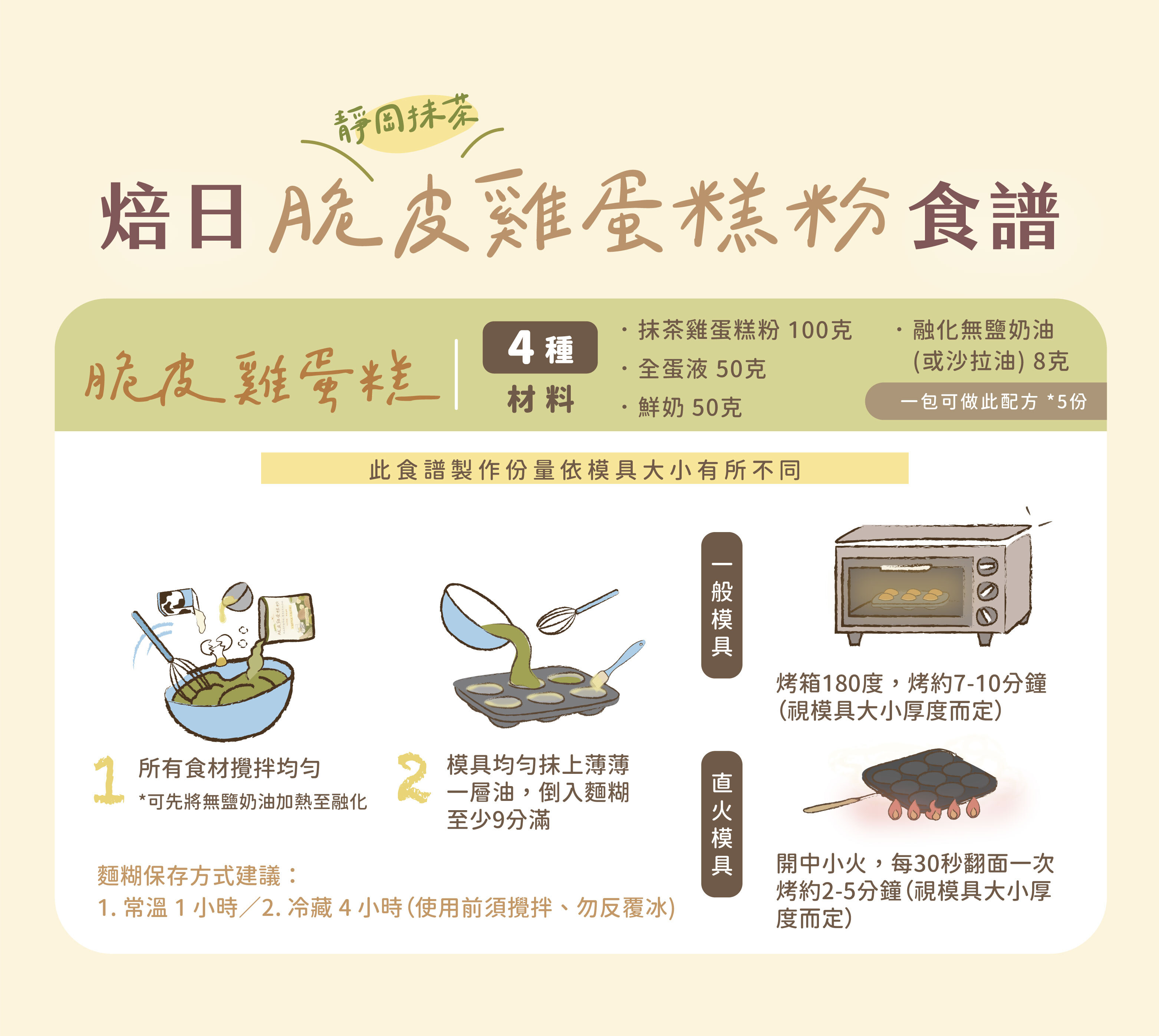 “焙日靜岡抹茶脆皮雞蛋糕食譜圖示”