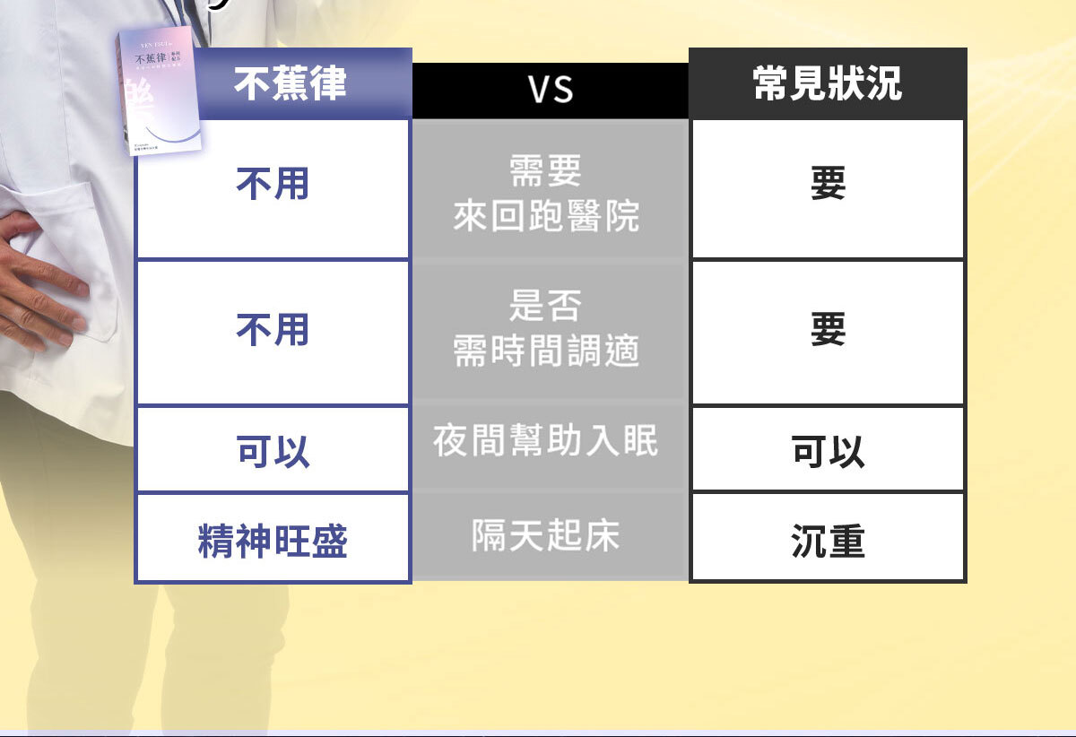 不蕉律-天天開心的快樂因子-嚴萃保健-11