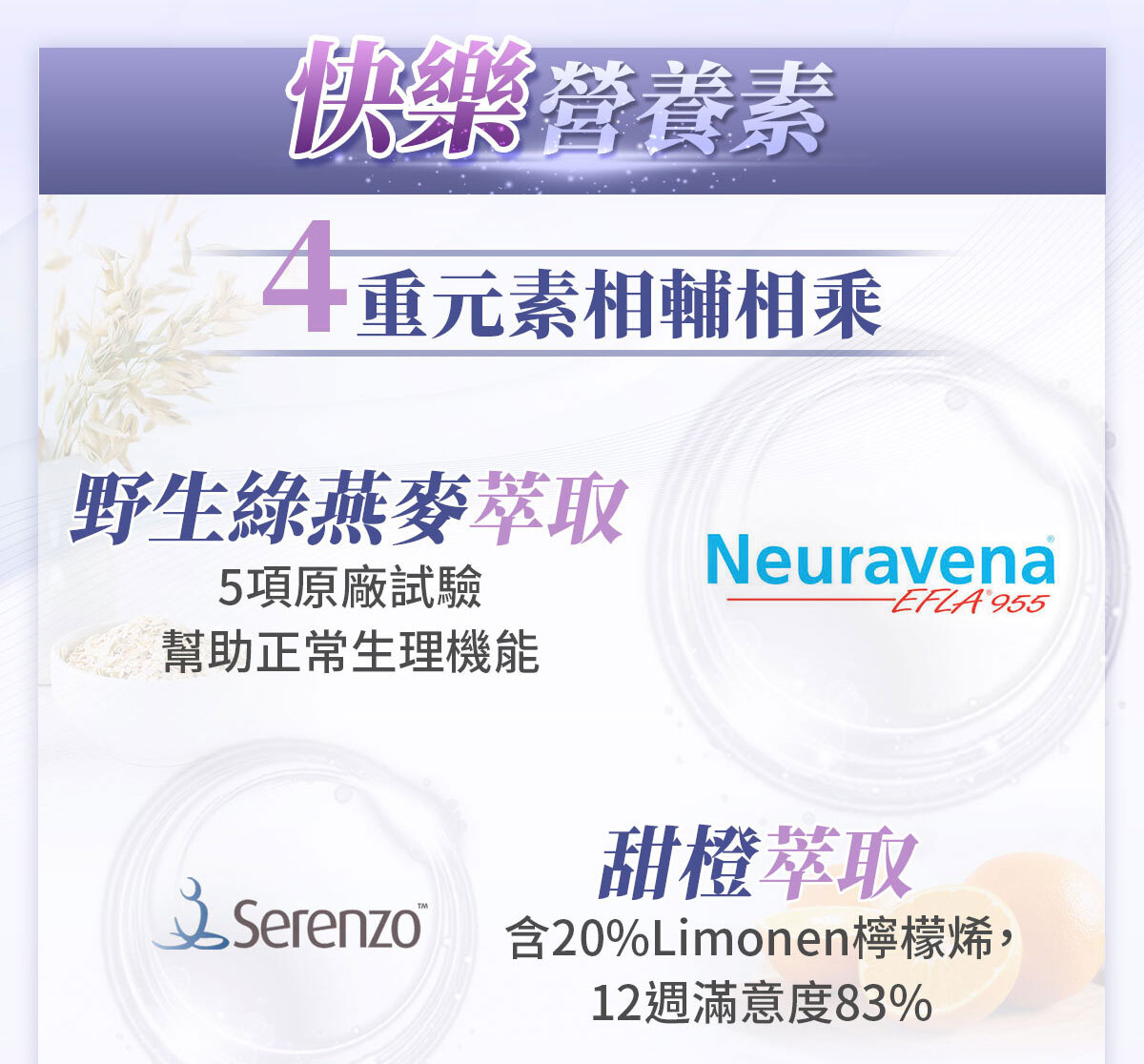 不蕉律-天天開心的快樂因子-嚴萃保健-29