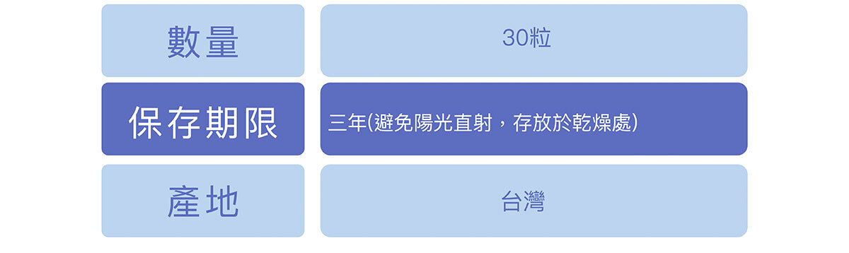 不蕉律-天天開心的快樂因子-嚴萃保健-2-3