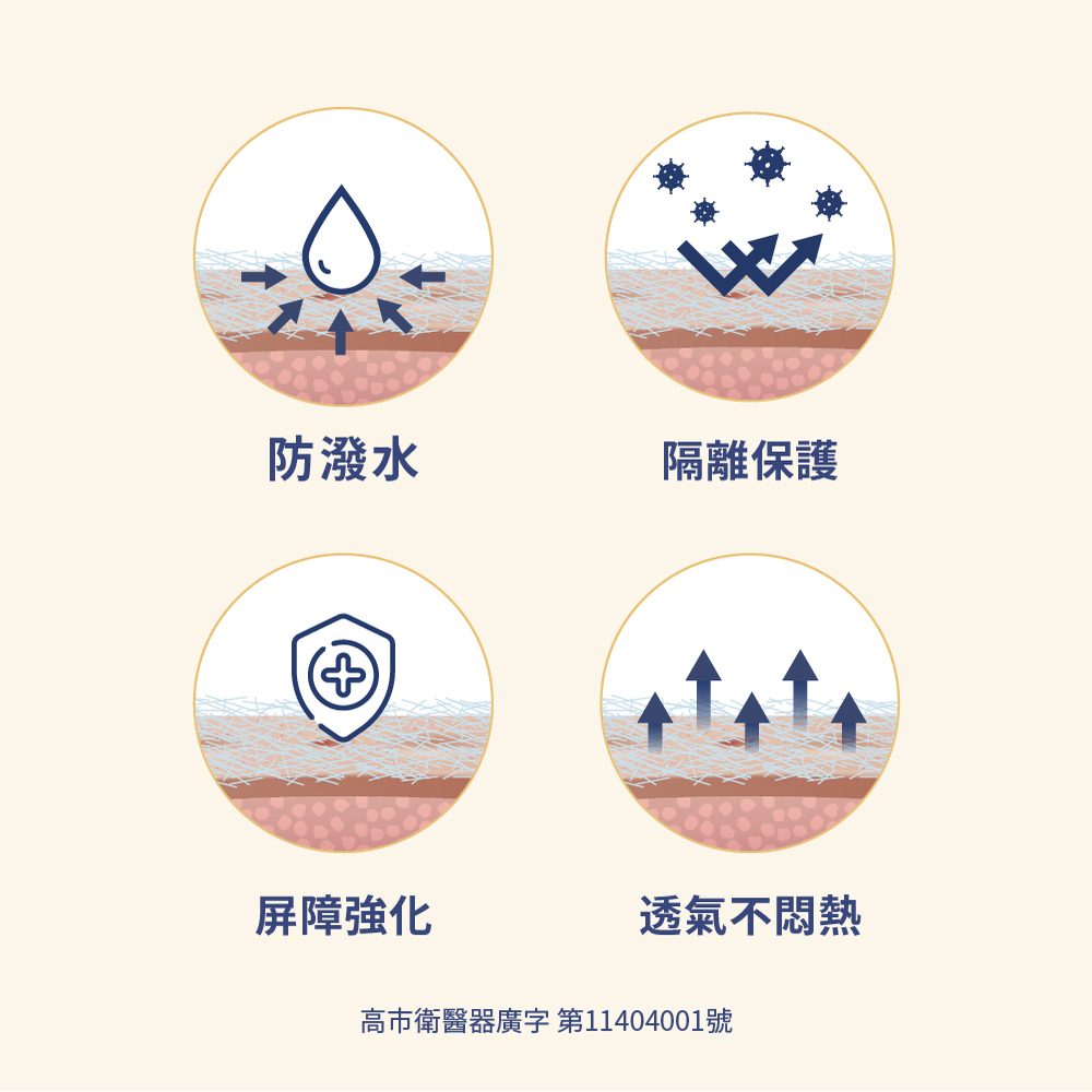 【YÖME 優米生活】 TAICEND 寶貝液體護膜_100ml-3入組