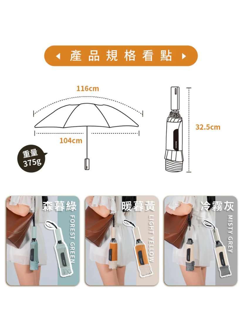 【 MUNICHI沐尼黑 】 反向捲捲摺疊傘 MR.CITYRAIN