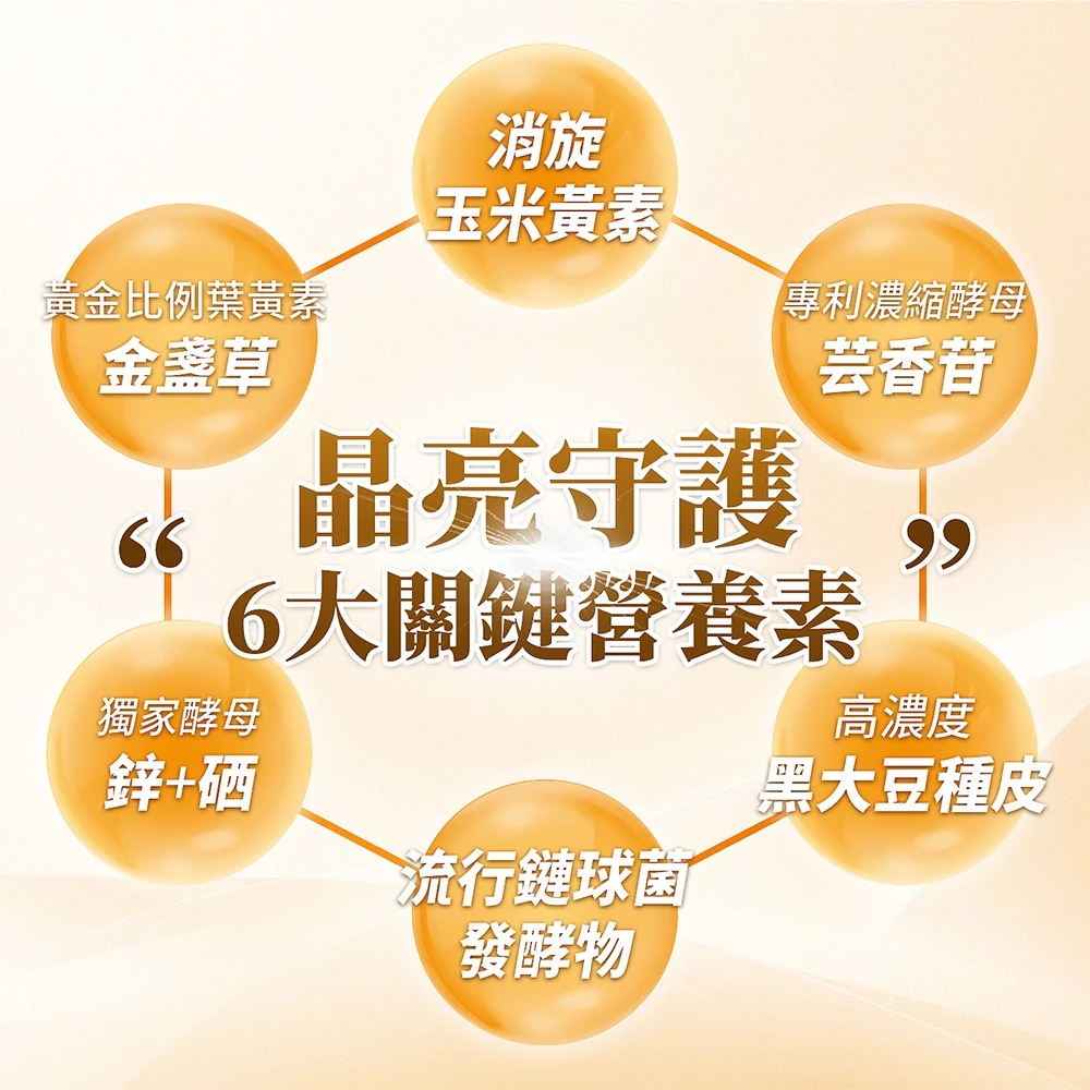 金盞花葉黃素EX (30粒/盒)