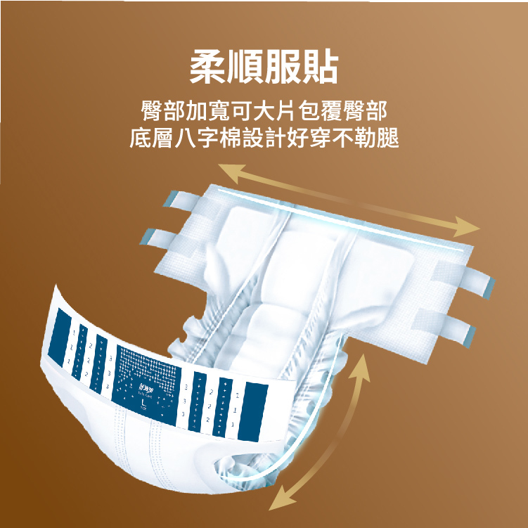 舒適加-安心柔貼 黏貼式成人紙尿褲