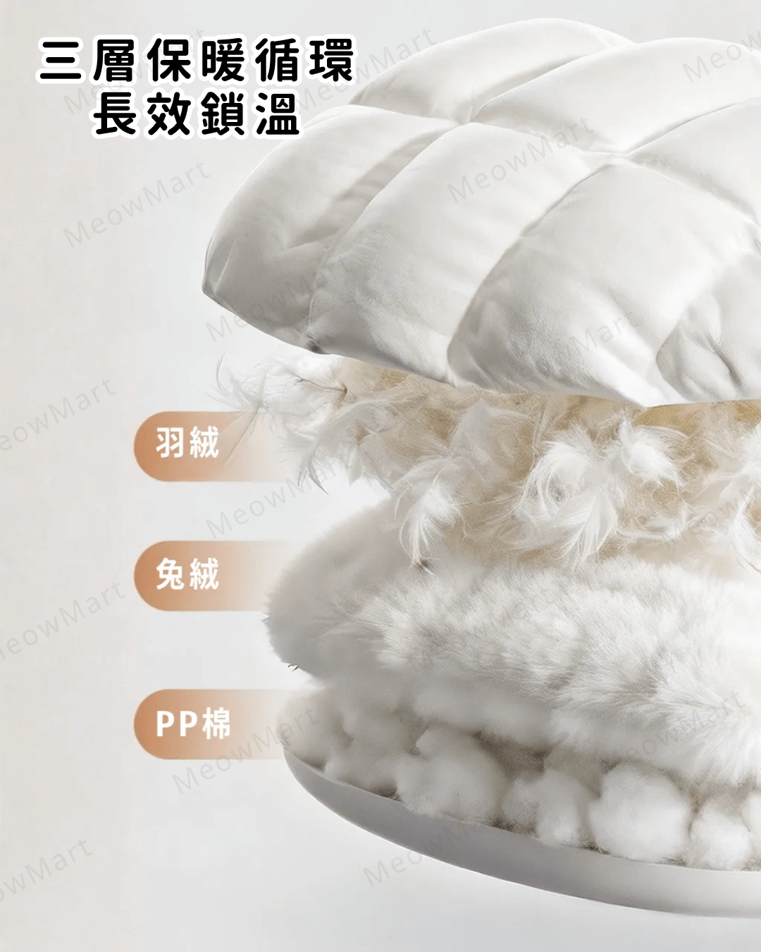 羽絨長效保暖寵物睡袋