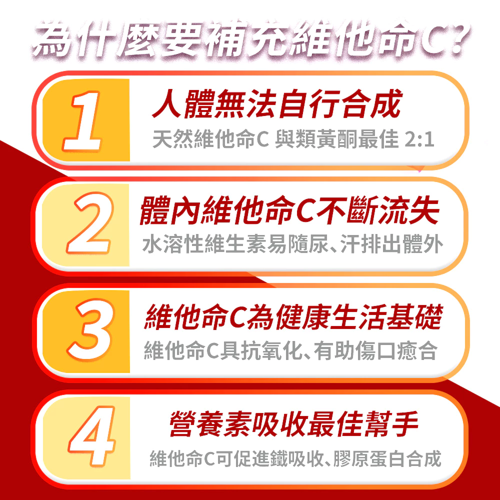 天然植萃西印度櫻桃維他命C (30粒/袋)