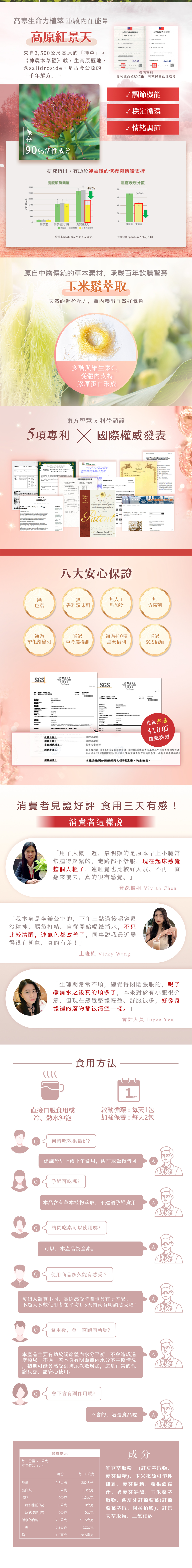 太陽星纖消水｜紅豆、玉米鬚、紅景天、紅葡萄葉｜5大國際專利認證！