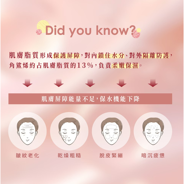 【樂森藥局】Nature Tree 角鯊烷極萃玫瑰油 30ml