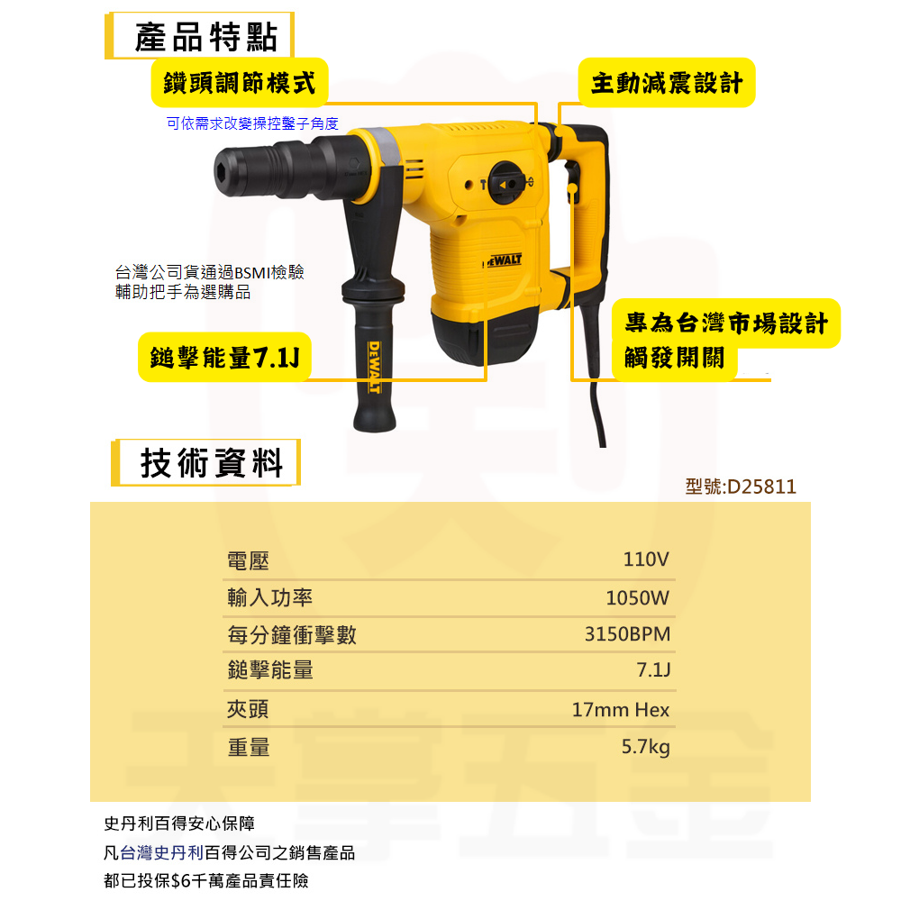 得偉 DEWALT 電動鎚 電動 鑿破機 D25811K  D25811