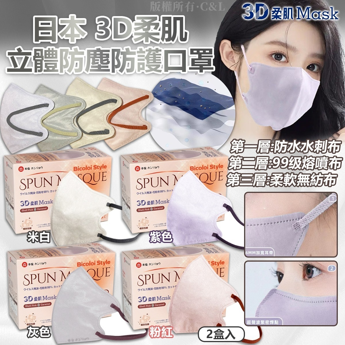 日本3D柔肌立體防塵防護口罩 2盒入