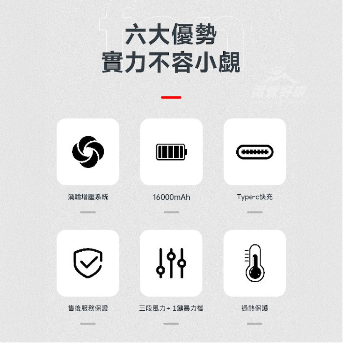 【A-mego】Stormer-X 暴風者 STX-P1 PRO 16000mAh專業續航版