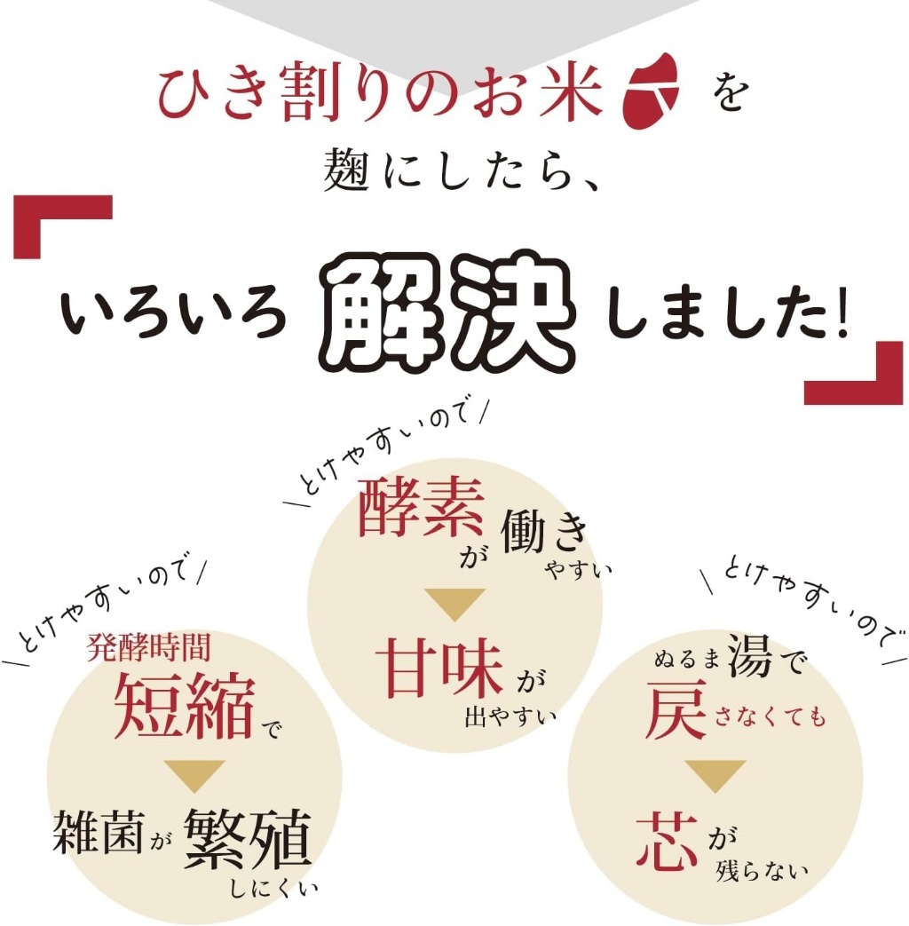 日本 里村 乾燥米麴 300g