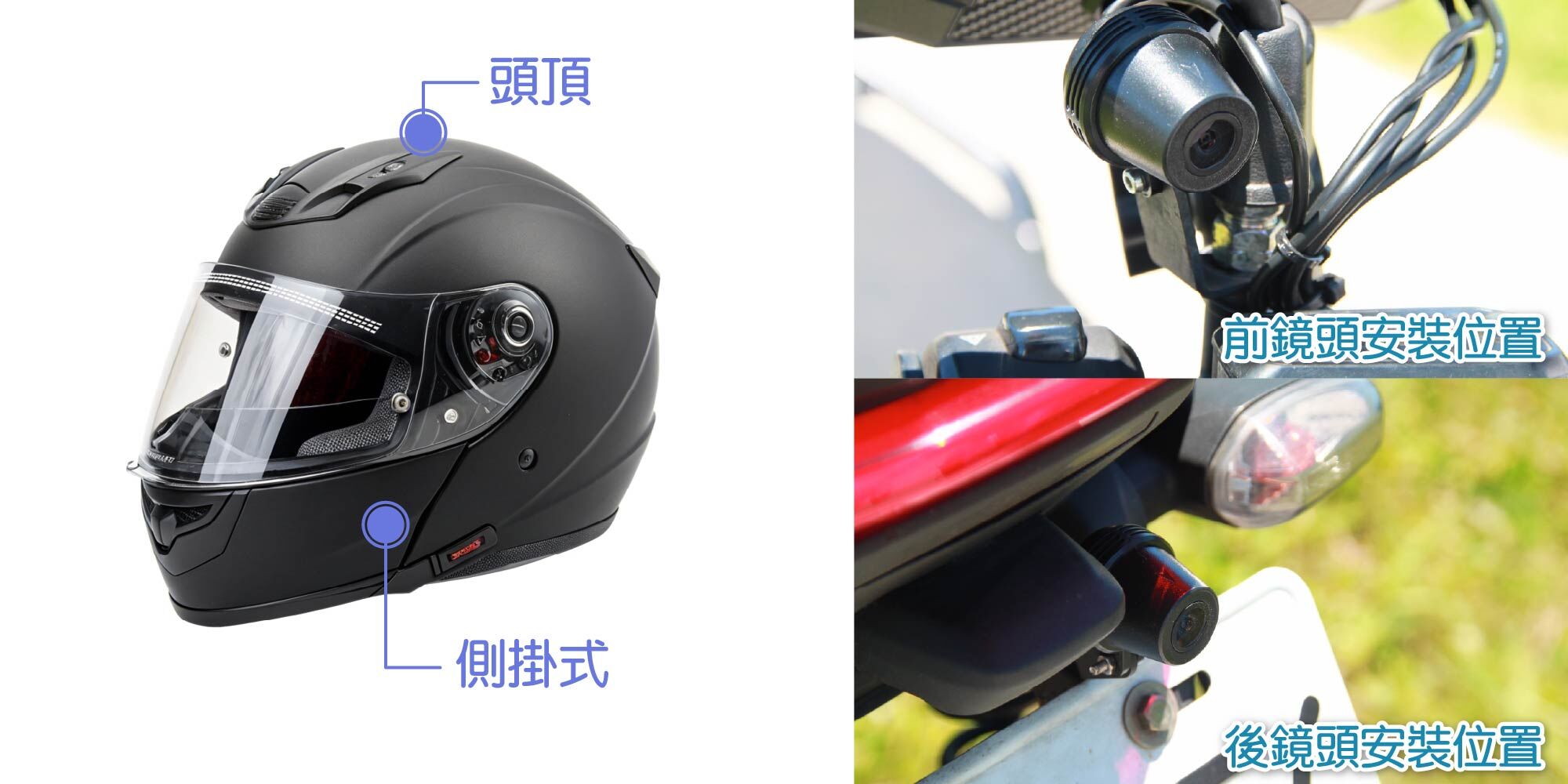 機車行車記錄器5個安裝位置