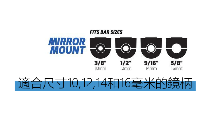 Quad Lock 機車後視鏡架連結座