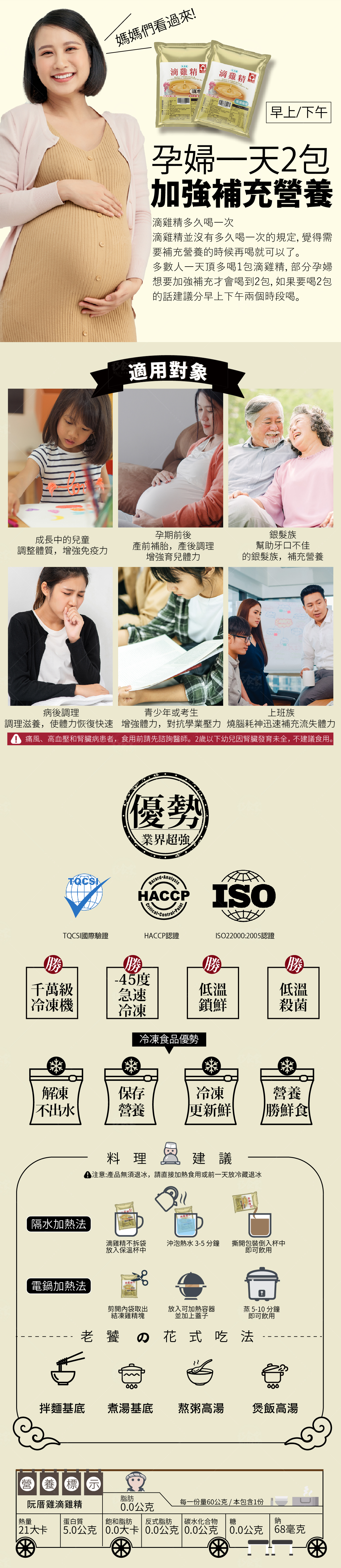 阮厝雞滴雞精適用於孕婦、長輩、考生與病後補養等族群。圖示 HACCP、ISO 品質認證，並說明其隔水加熱、電鍋等食用方式，及詳細的營養成分標示。