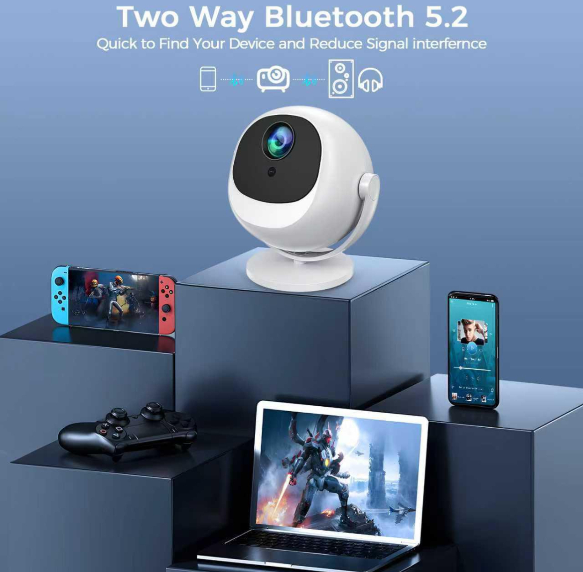 19/11 Lmix 360  Android 小白投影機