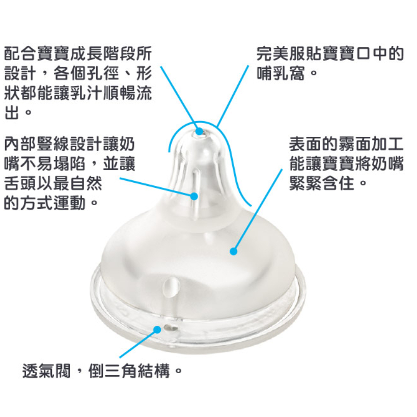 【樂森藥局】Pigeon 母乳實感塑膠奶瓶（星星圖案）160ml