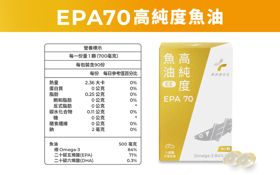 EPA70高純度魚油營養標示