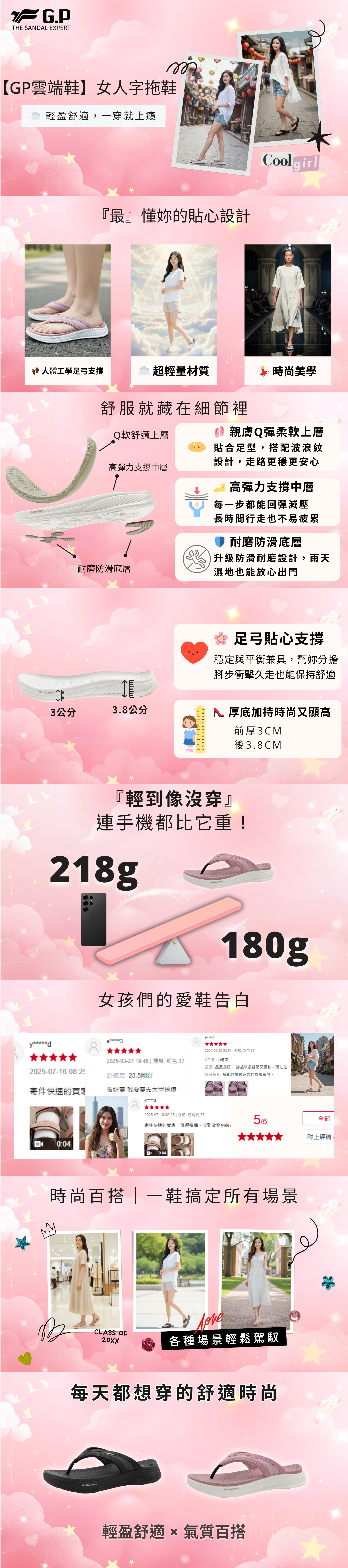 GP 雲端人字拖 G5654W，三層發泡結構與超輕量設計，穿著舒適又耐用