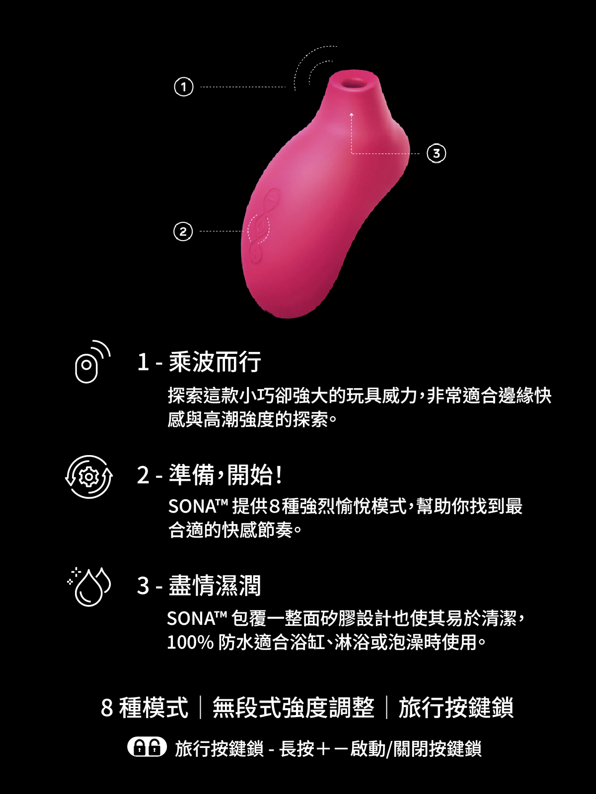 LELO SONA,LELO,瑞典 LELO,情趣用品,情趣玩具,陰蒂吸吮器,吸吮愉悅器,吸吮器,聲波陰蒂按摩器
