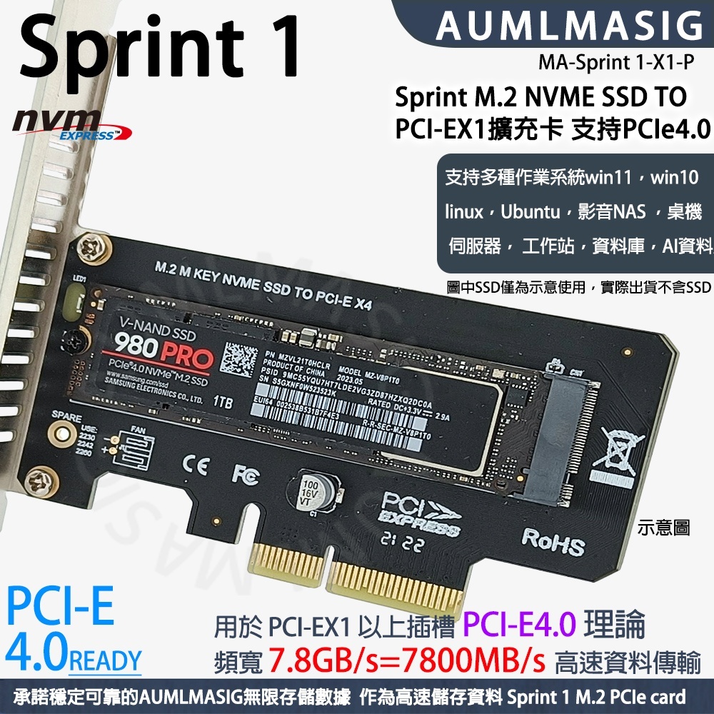 AUMLMASIG｜IOGO Sprint 1】M.2 NVMe SSD 轉 PCIe X4 擴展卡