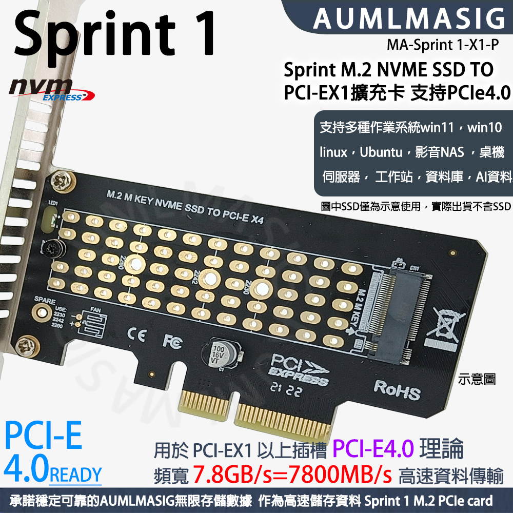 AUMLMASIG｜IOGO Sprint 1】M.2 NVMe SSD 轉 PCIe X4 擴展卡