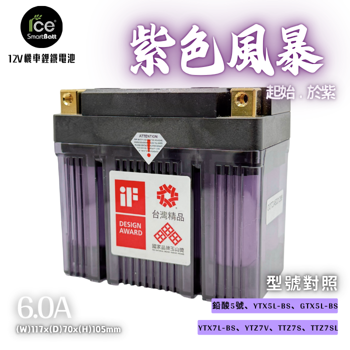 RCE 12V 機車鋰鐵啟動電池 6.0Ah