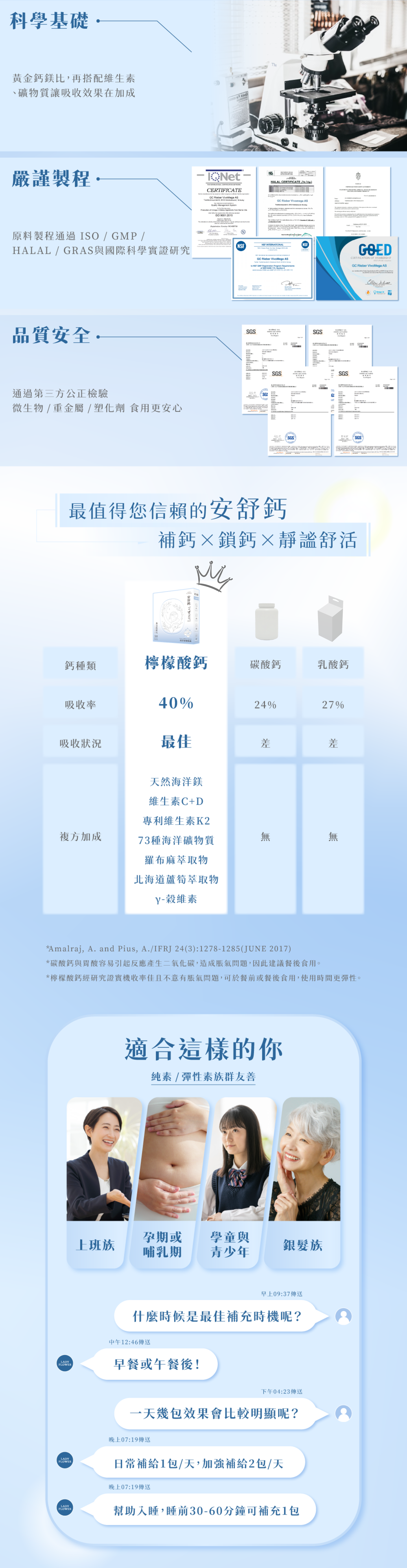 安舒鈣 黃金鈣鎂複合配方 安穩舒適，鈣鎂黃金守護 從補鈣到放鬆，守護你的身心平衡