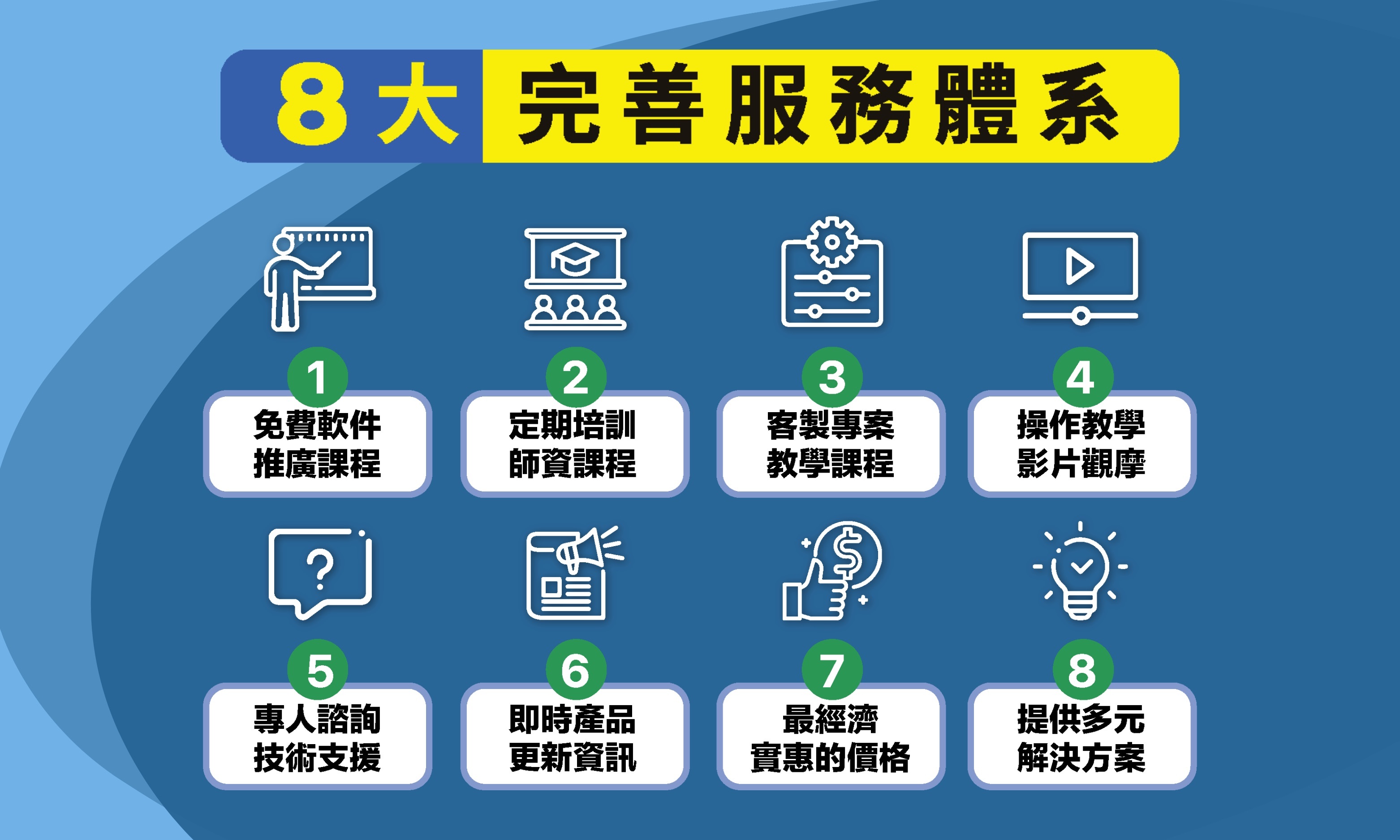 Straight A 服務優勢