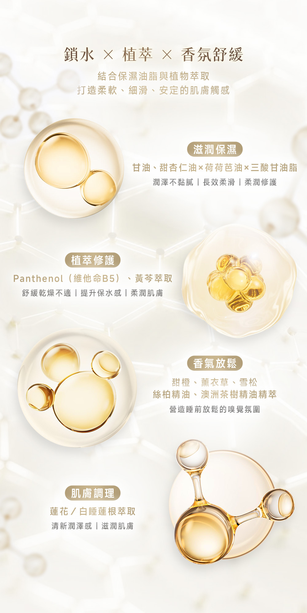 晚安星辰舒緩乳液_鎖水 × 植萃 × 香氛舒緩