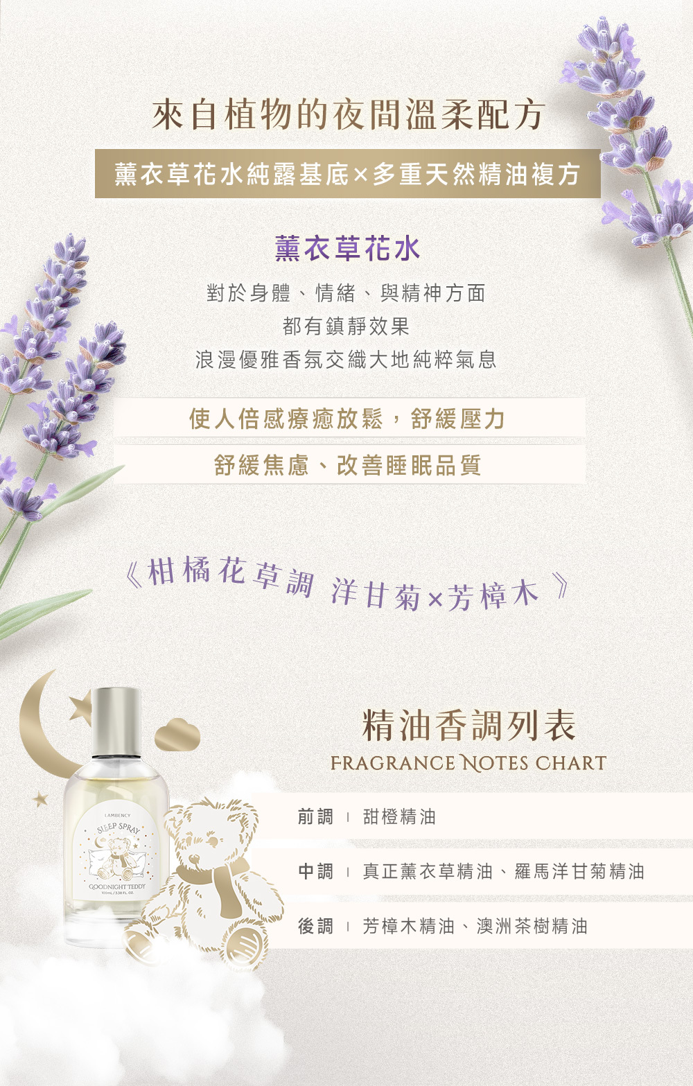 晚安小熊睡眠噴霧_來自植物的夜間溫柔配方