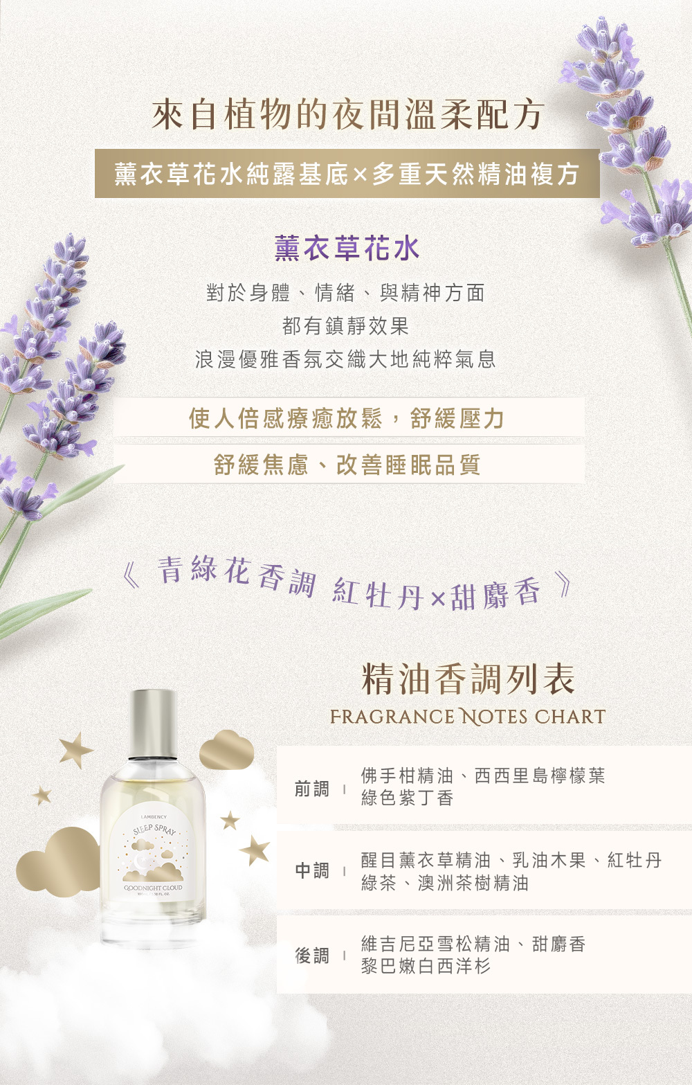 晚安雲朵睡眠噴霧_來自植物的夜間溫柔配方