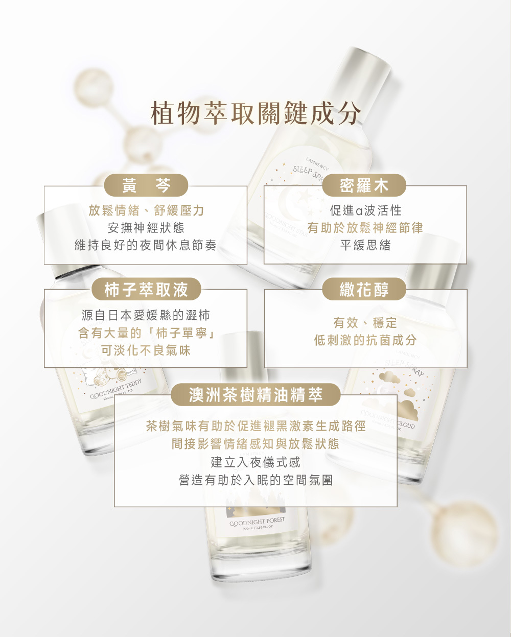 晚安雲朵睡眠噴霧_密羅木、黃芩、柿子、繖花醇、植物萃取