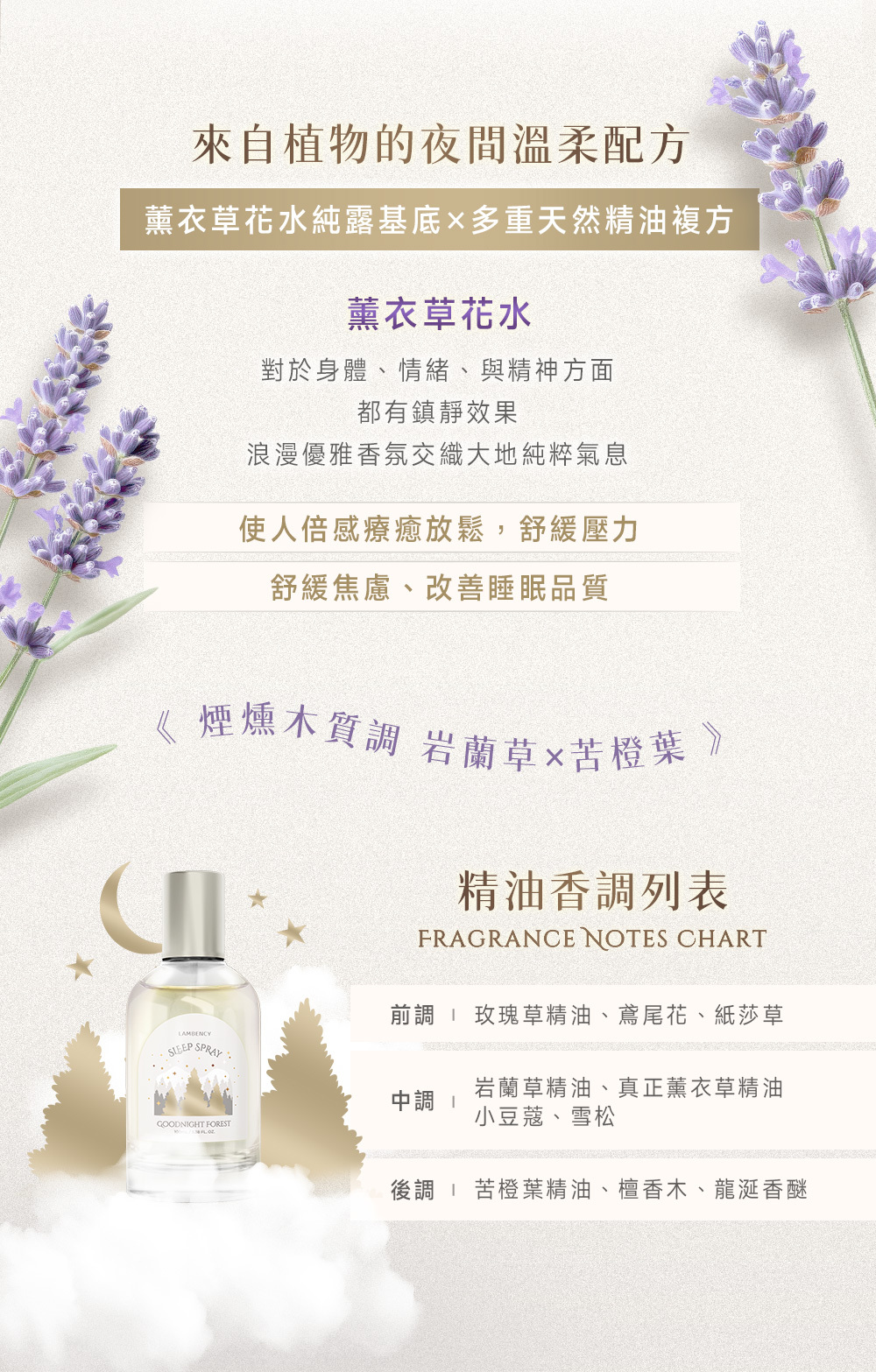 晚安森林睡眠噴霧_來自植物的夜間溫柔配方