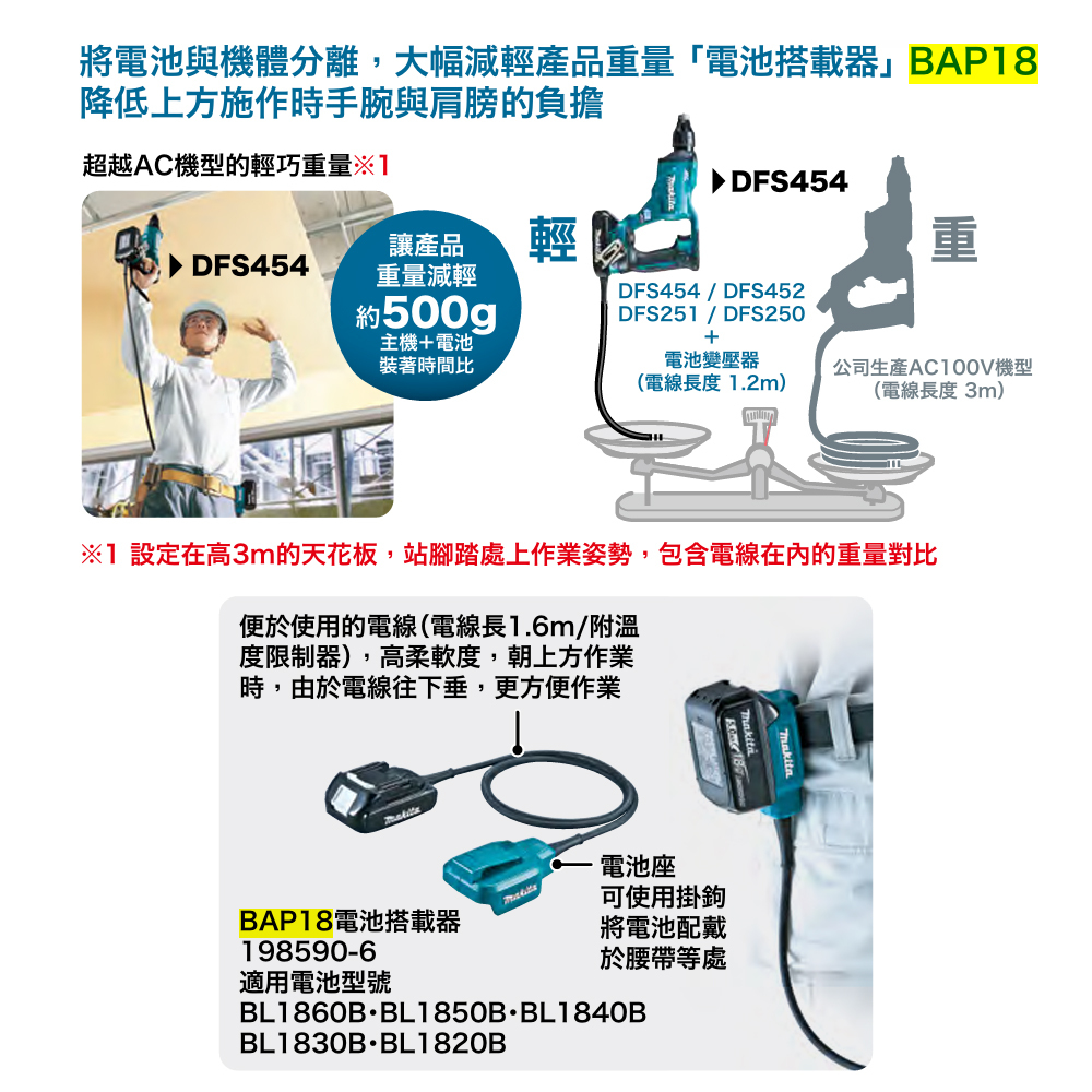 ＊中崙五金【附發票】牧田 18V電池轉換器 電池搭載器 BAP18(同198590-6) 可讓牧田18V電動工具輕量化
