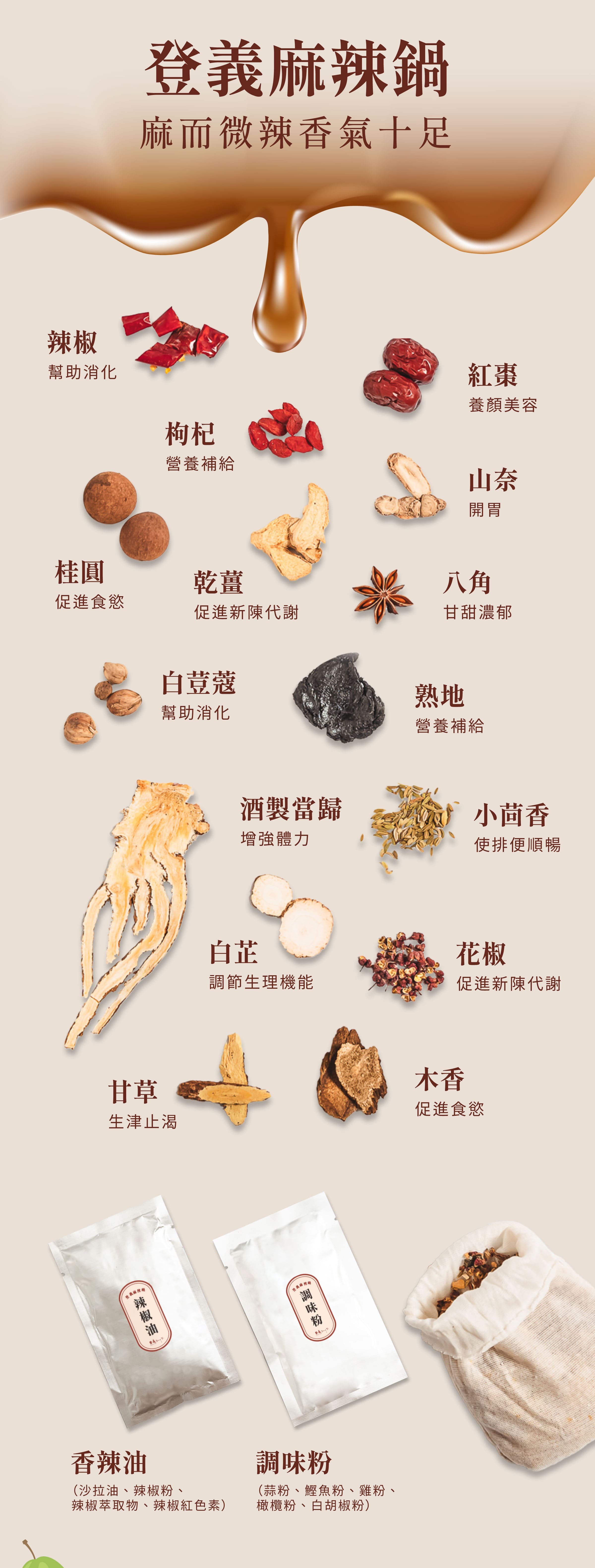 登義麻辣鍋原料