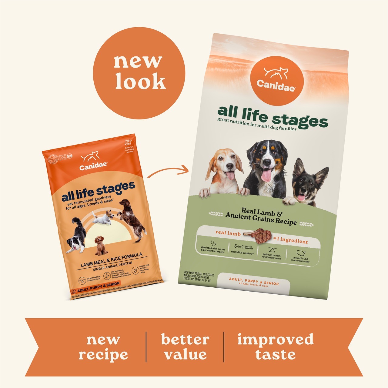 Canidae All Life Stages Dry Dog Food, Real Lamb & Ancient Grains Recipe 5lb/15lb/27lb