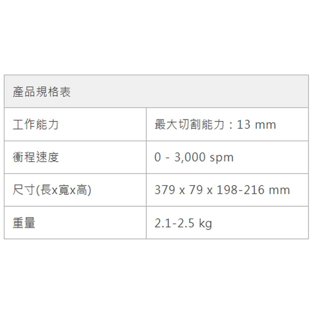 ＊中崙五金【附發票】牧田 18V 無刷剪刀型電剪 DJS800 (單機) 最大切割能力：13mm 可切金屬板、水泥纖維板