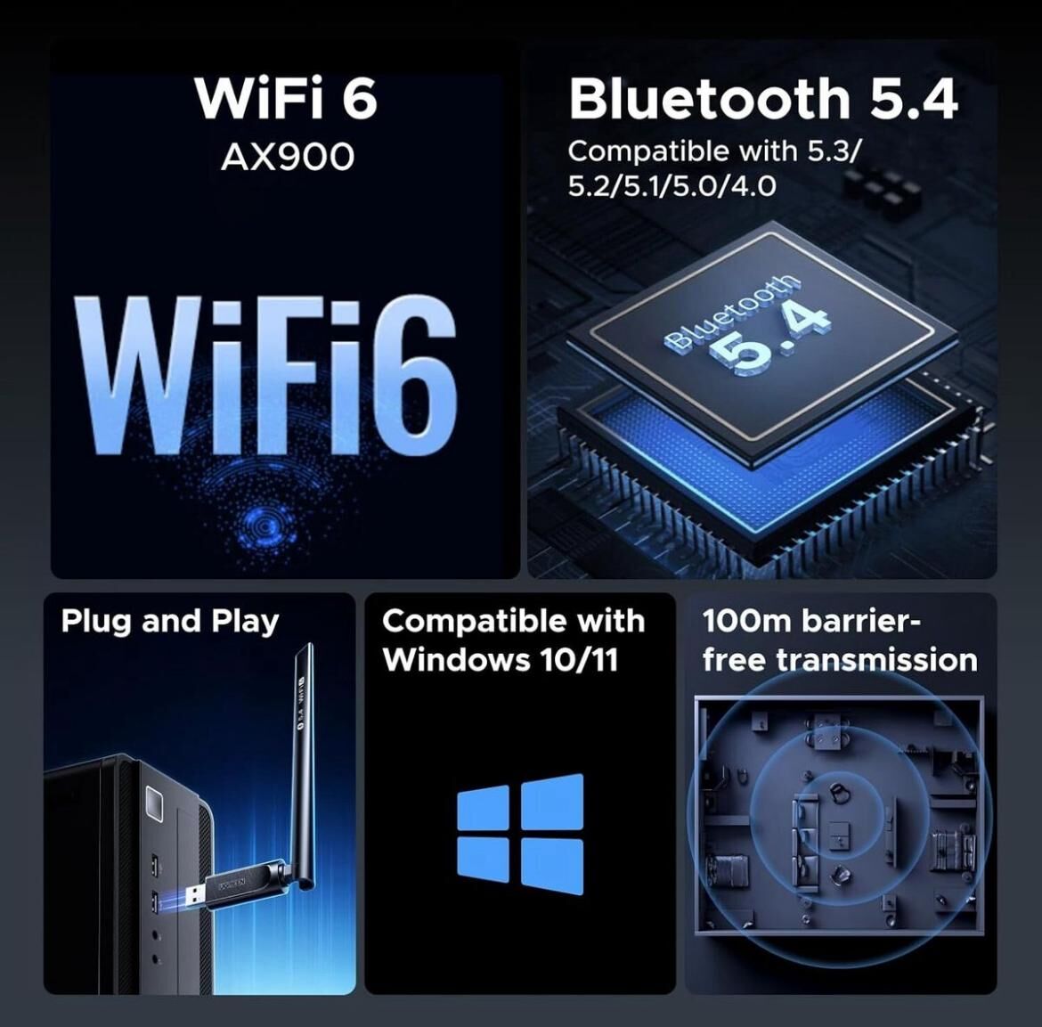 Ugreen  AX900 Wi-Fi 6 藍牙 USB 無線轉接頭_CM845-75109