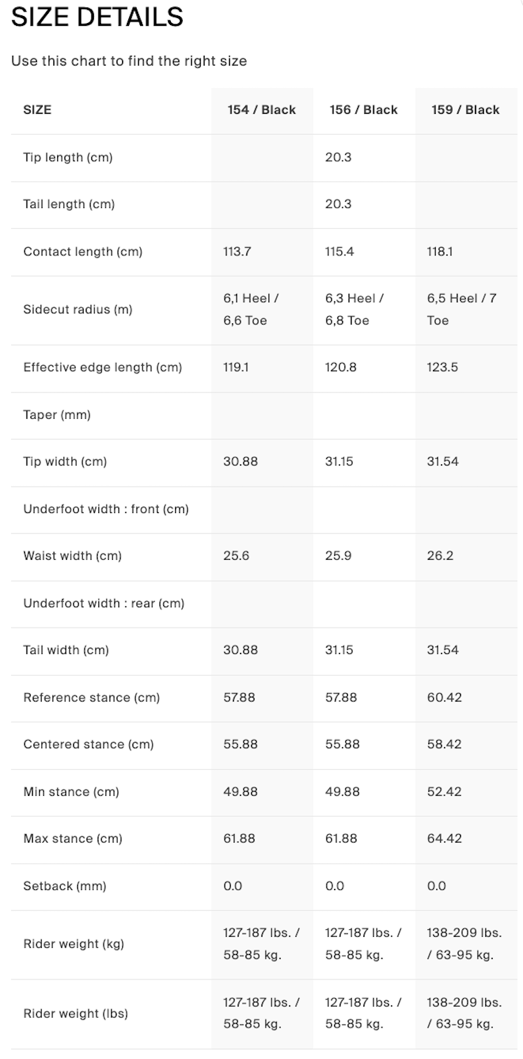 【YES】Greats Xtrm_M's Snowboard_尺寸參考