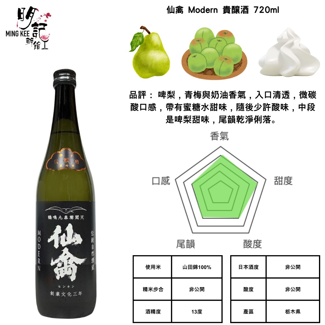 仙禽 「江戸回歸」 MODERN 肆式 貴釀酒 720ml
