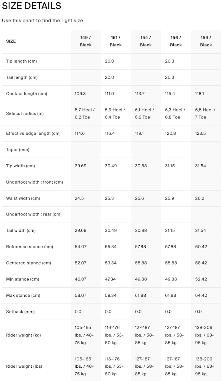 【YES】Greats_尺寸參考