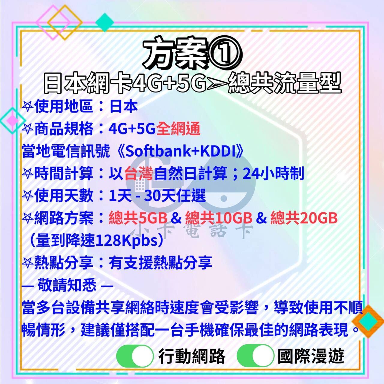 【SIM卡】日本上網卡｜總量型·每日不限量〈隨插即用、免實名、熱點分享〉