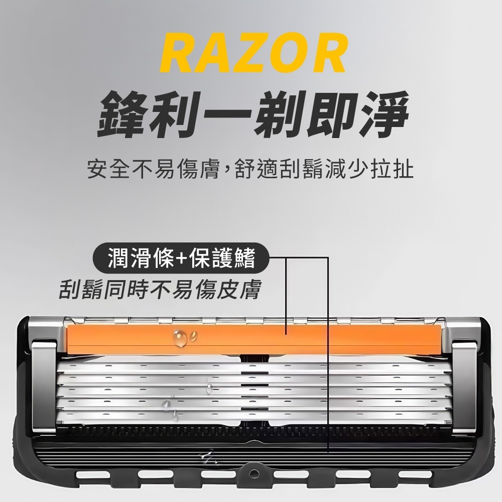 五層刀片刮鬍刀【JJ1007】