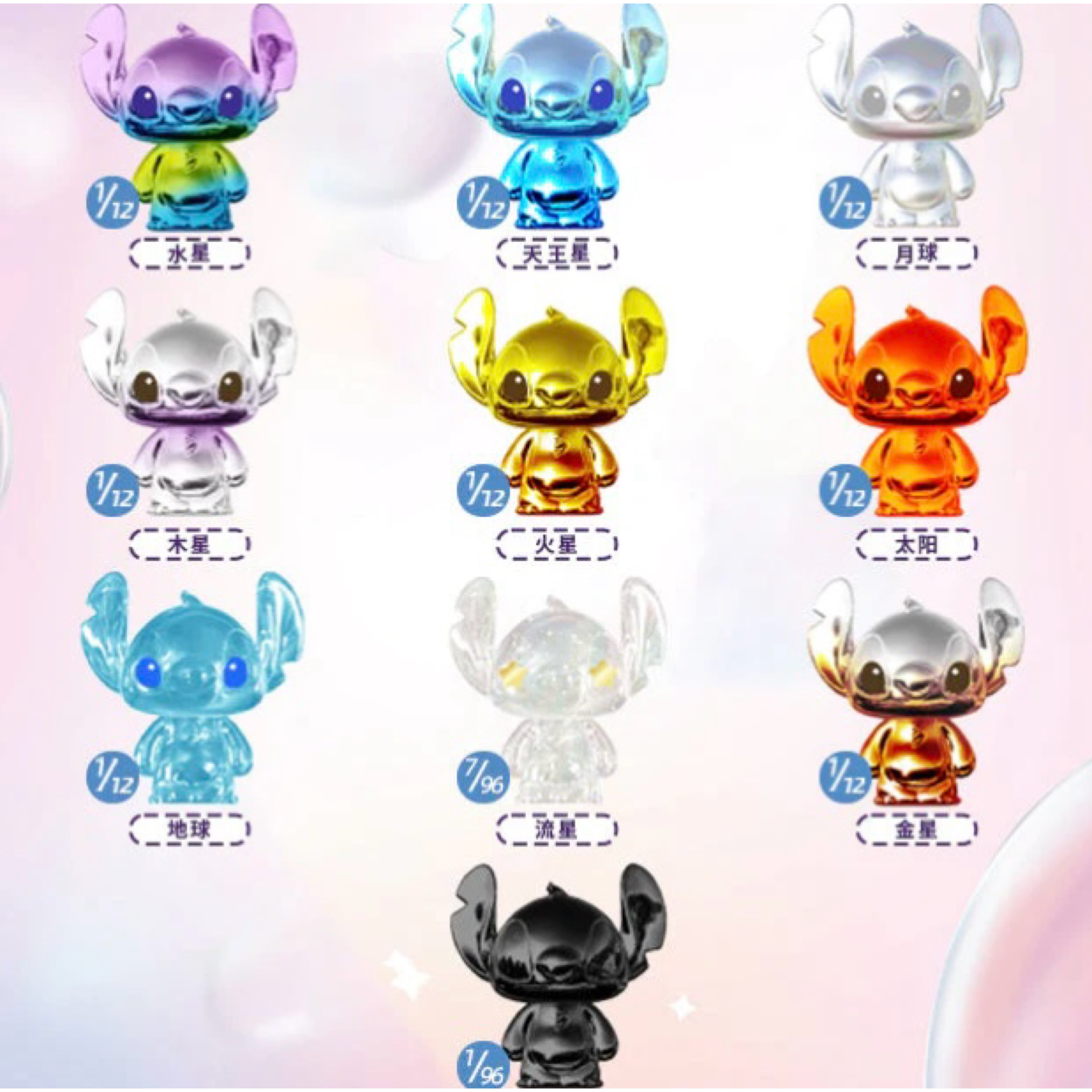 JP 史迪仔迷你粒粒擺設盲盒 7232