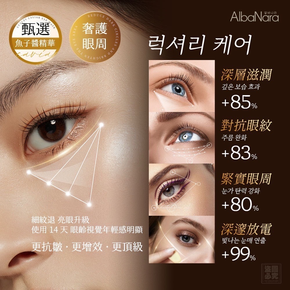 韓國AlbaNara艾娜拉輕奢魚子醬眼膜